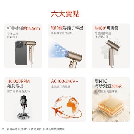 圖片來源:豐澤官網 出國旅遊必備!超輕旅行風筒10款推介 極速乾髮、折疊便攜、負離子護髮9起