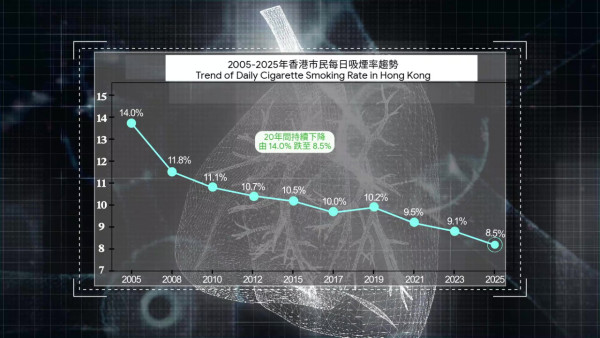 图片来源：TVB