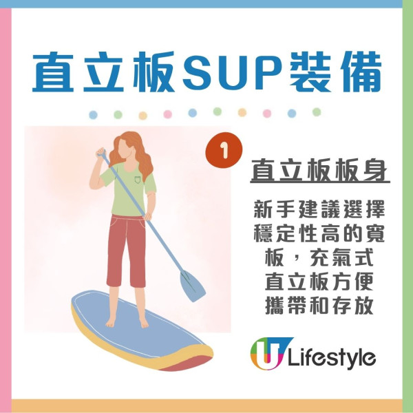 直立板SUP租借推介︱直立板香港5大熱門地點 考認可證書/SUP水球/綠蛋島浮潛