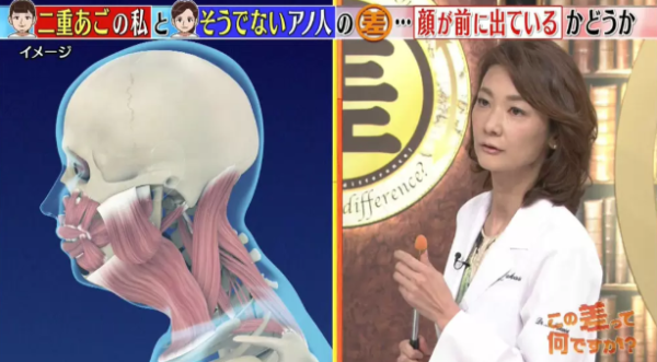 雙下巴減不走?日本節目教1招毛巾平躺法 睡前10分鐘極速消滅雙下巴