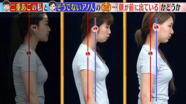 雙下巴減不走?日本節目教1招毛巾平躺法 睡前10分鐘極速消滅雙下巴