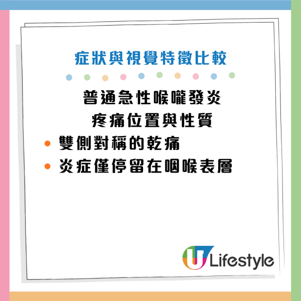 25歲女喉嚨痛死忍4天險窒息！醫生警告別亂食抗生素：1招分辨普通發炎與扁桃腺膿腫
