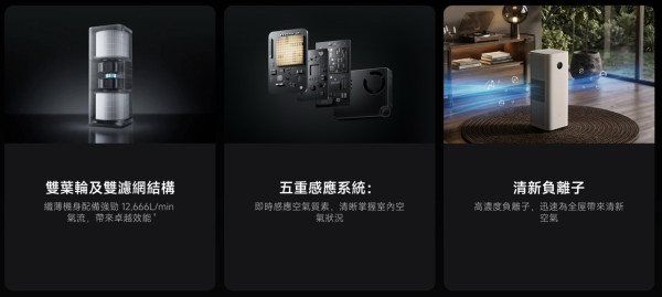 小米 8 月夏日購物優惠低至 5 折！米家空氣淨化器 6 Plus 同步登場預售有著數