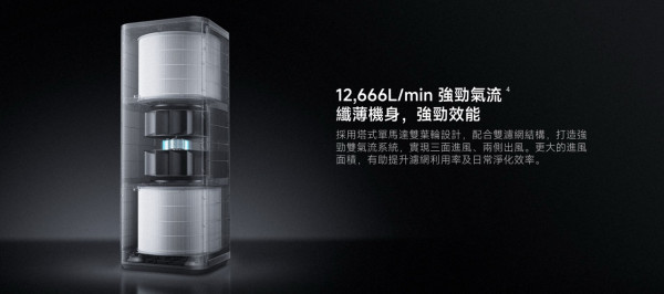 小米 8 月夏日購物優惠低至 5 折！米家空氣淨化器 6 Plus 同步登場預售有著數