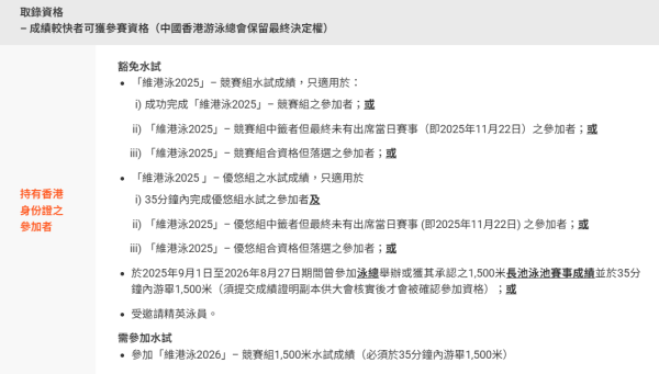維港泳2026競賽組參賽資格（圖片來源︰中國香港游泳總會）