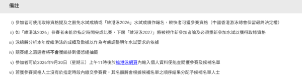 維港泳2026競賽組參賽資格（圖片來源︰中國香港游泳總會）