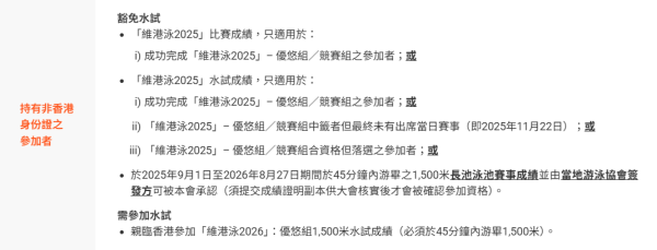 維港泳2026優悠組參賽資格（圖片來源︰中國香港游泳總會）
