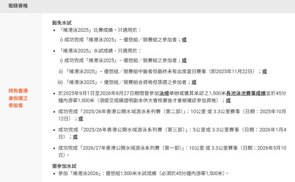 維港泳2026優悠組參賽資格（圖片來源︰中國香港游泳總會）