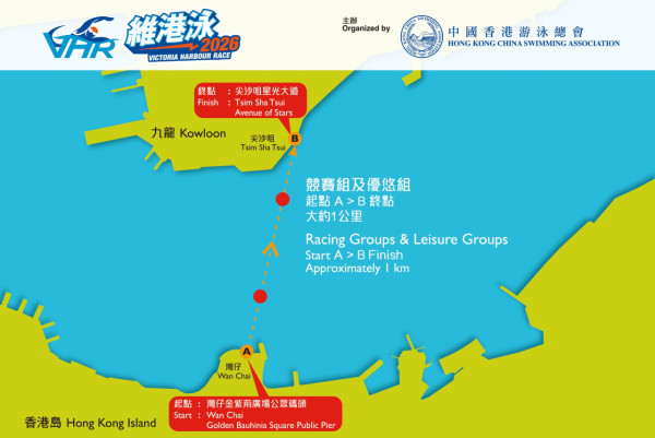 維港泳2026比賽路線圖（圖片來源︰中國香港游泳總會）