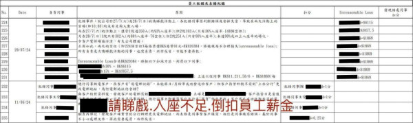 内部邮件疑似流出!公司活动无人去逼员工赔钱?惨扣薪$6000 网友吁报警