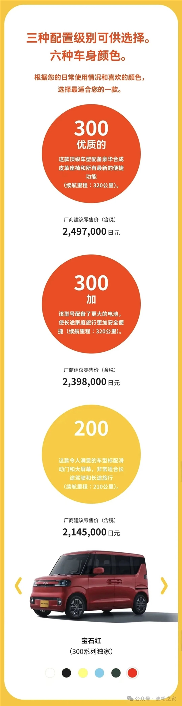 BYD 正式殺入日本 K-Car 市場！首款本土特供純電「海獺 RACCO」上市  10 萬有找