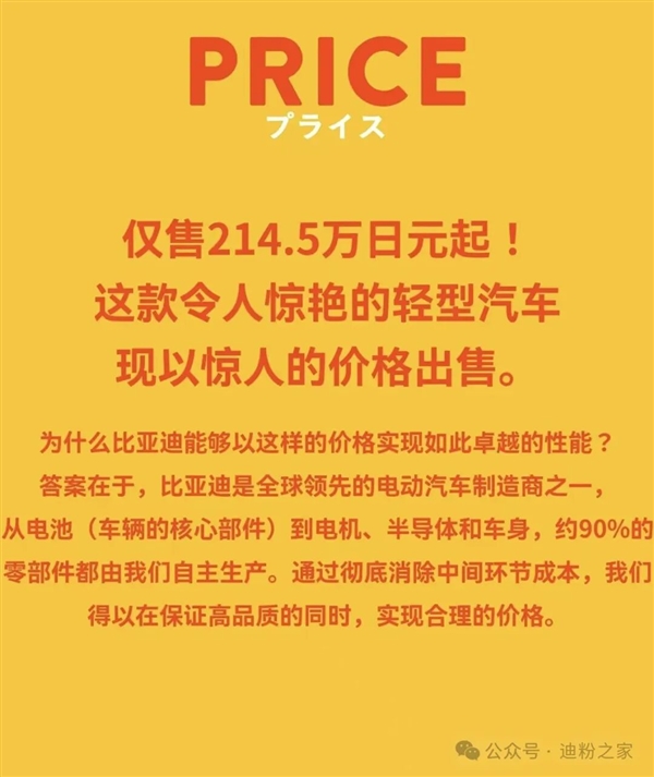 BYD 正式殺入日本 K-Car 市場！首款本土特供純電「海獺 RACCO」上市  10 萬有找