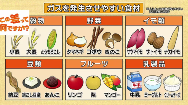 開會搭𨋢個肚咕嚕叫超尷尬?日本節目拆解腸鳴2大成因 教一動作極速化解