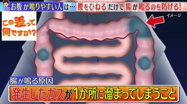 開會搭𨋢個肚咕嚕叫超尷尬?日本節目拆解腸鳴2大成因 教一動作極速化解