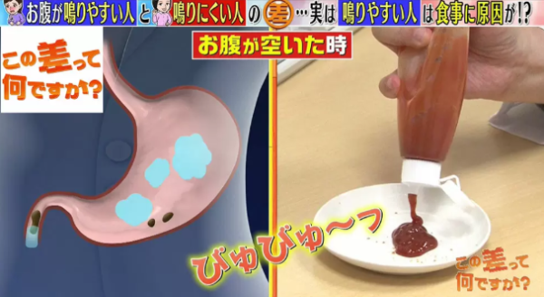 開會搭𨋢個肚咕嚕叫超尷尬?日本節目拆解腸鳴2大成因 教一動作極速化解
