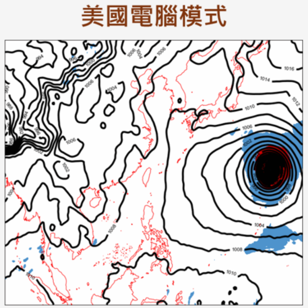 台风预测｜白海豚爆发恐成今年风王！风力逼近历史极端值 天文台揭3变数