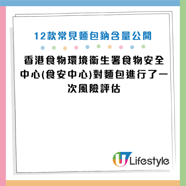 圖片資料來源：cfs.gov.hk、HKET