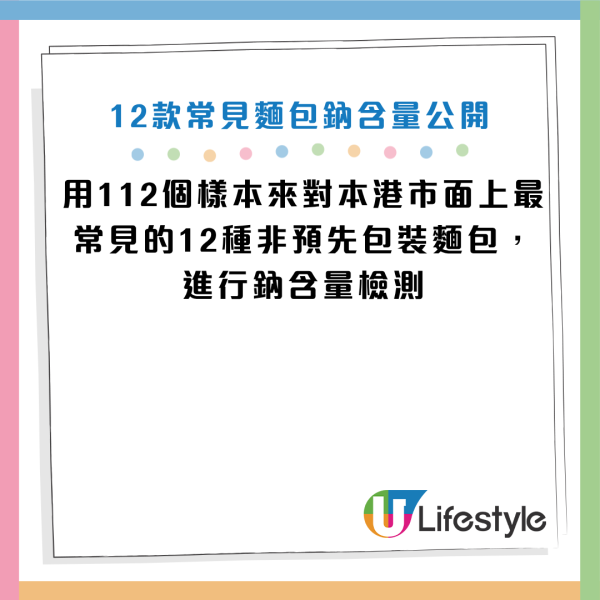 圖片資料來源：cfs.gov.hk、HKET