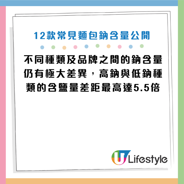 圖片資料來源：cfs.gov.hk、HKET