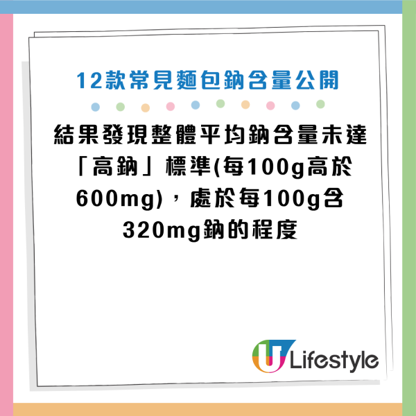 圖片資料來源：cfs.gov.hk、HKET