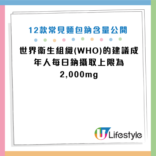 圖片資料來源：cfs.gov.hk、HKET