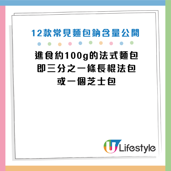 圖片資料來源：cfs.gov.hk、HKET
