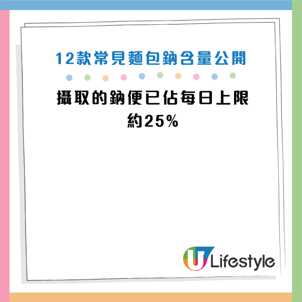 圖片資料來源：cfs.gov.hk、HKET