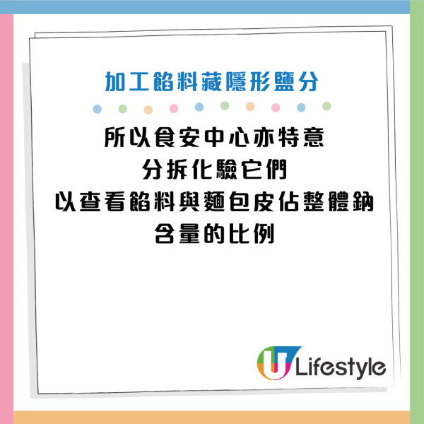 圖片資料來源：cfs.gov.hk、HKET