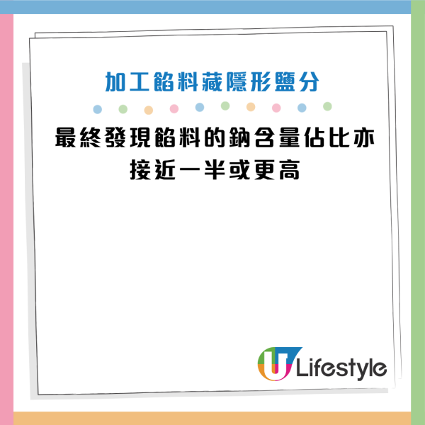 圖片資料來源：cfs.gov.hk、HKET