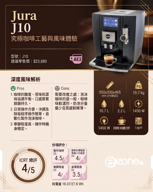 【消委會實測10款咖啡機】驚爆部分溫度不穩毀風味！$649小米這款CP值高！全自動機防發霉貼士