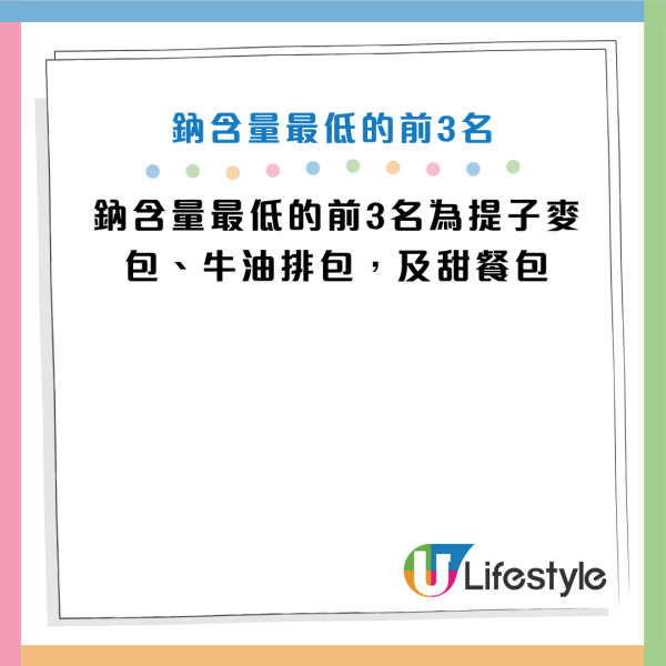 圖片資料來源：cfs.gov.hk、HKET