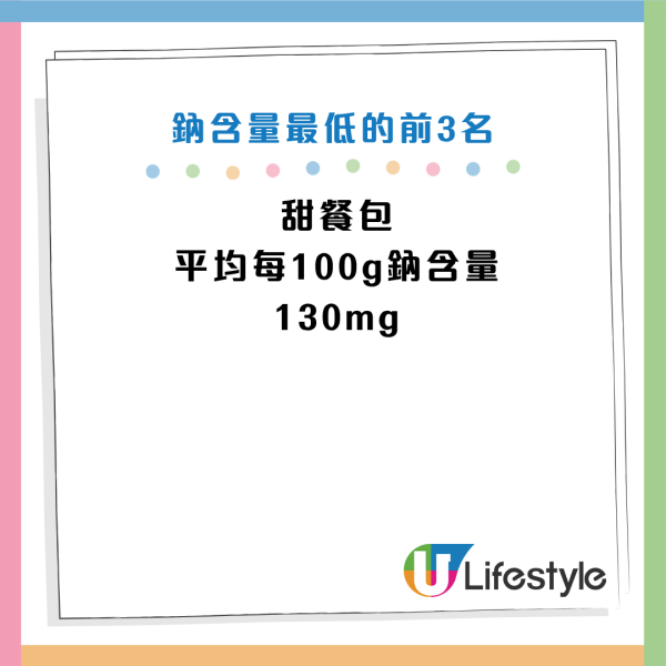 圖片資料來源：cfs.gov.hk、HKET