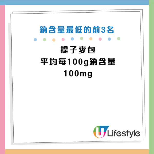圖片資料來源：cfs.gov.hk、HKET