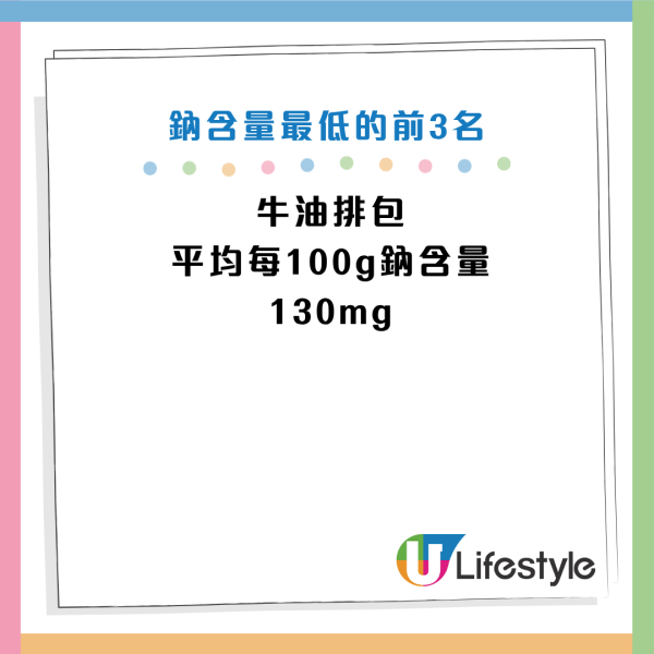 圖片資料來源：cfs.gov.hk、HKET