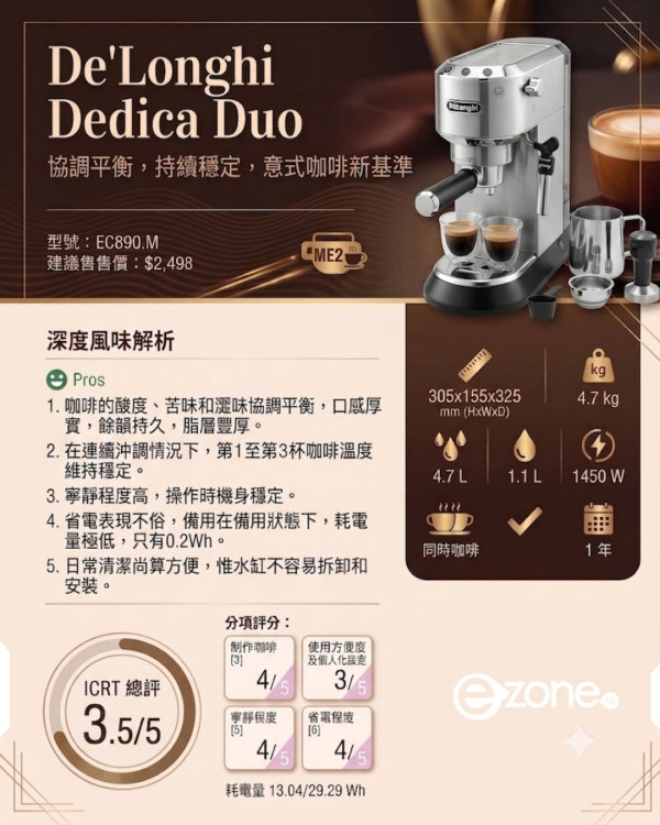 【消委會實測10款咖啡機】驚爆部分溫度不穩毀風味！$649小米這款CP值高！全自動機防發霉貼士