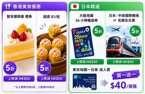 HopeGoo暑假出遊幫你慳到盡！一站式旅遊慳錢神器 必搶 SIM卡/ 海洋公園買2大送2小/ 日韓台交通買一送一 