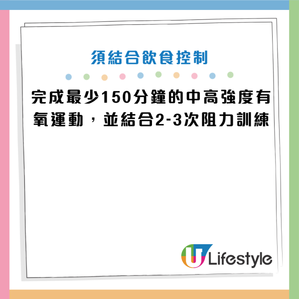 圖片資料來源：《早安健康》、YouTube@早安健康、HKET