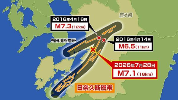 熊本7.1級地震|熊本Aeon Mall爆炸事故累計7死 失聯者全數證實罹難