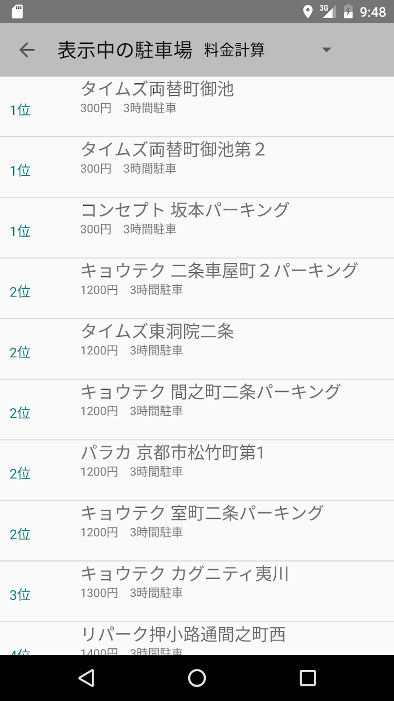 照片來源:Google Play store 照片來源:Google Play store