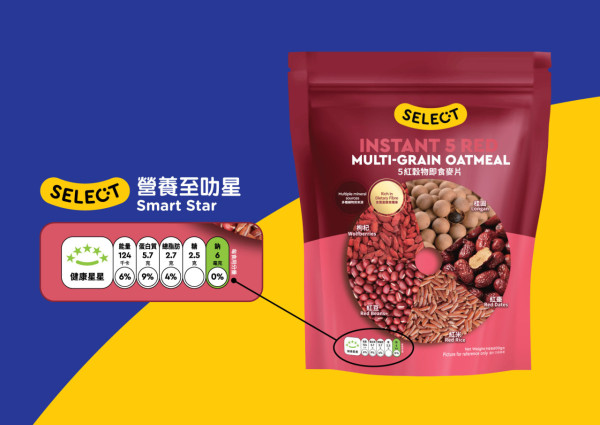 百佳優惠 | 快閃7日大劈價低至$6.5起＋20間分店免費試食＋送$20現金券-附搶購清單
