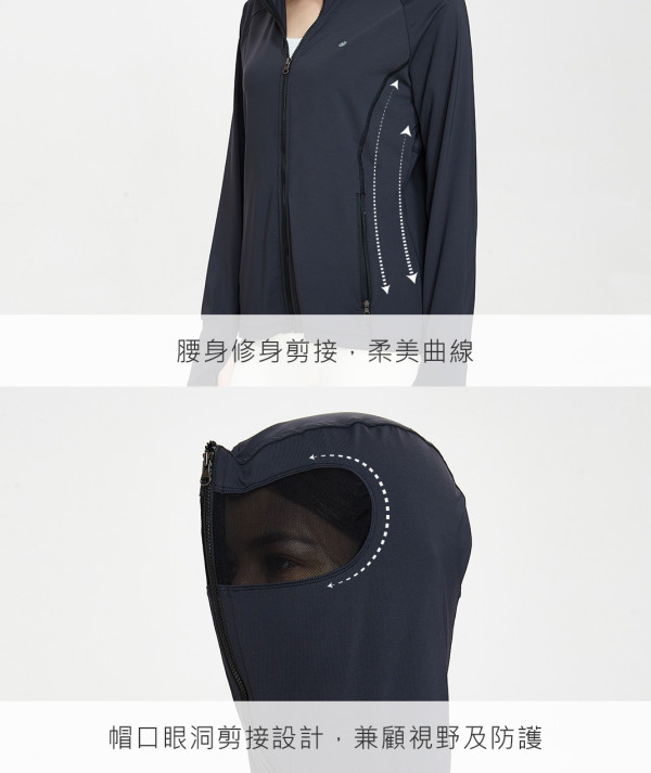 圖片來源:UV100官網 夏季旅遊必備!網民激讚抗UV防曬外套8款推介 UPF50+涼感透氣全方位防護