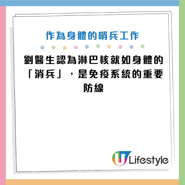 图片来源：Facebook@刘博仁营养功能医学专家