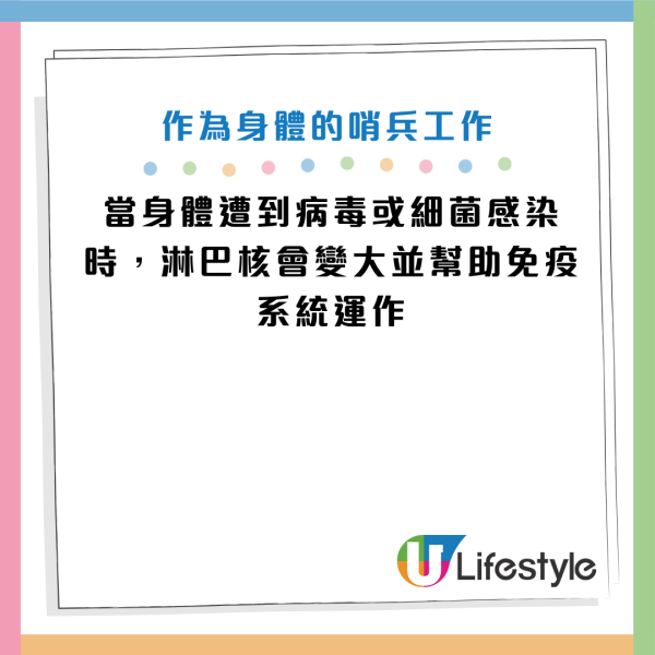 图片来源：Facebook@刘博仁营养功能医学专家