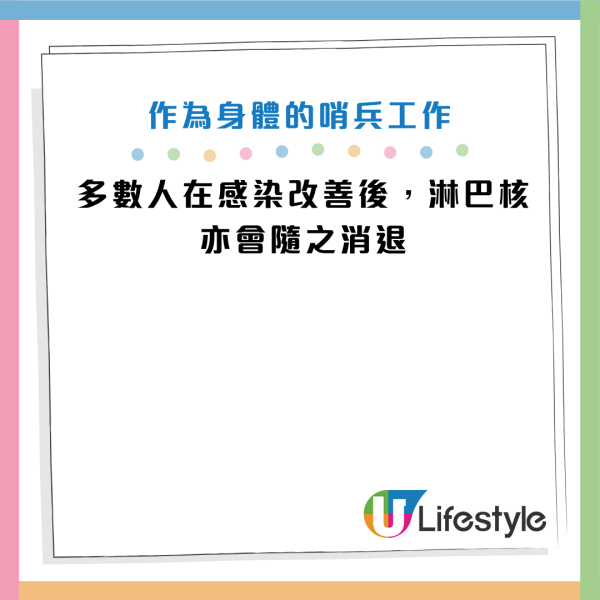 图片来源：Facebook@刘博仁营养功能医学专家