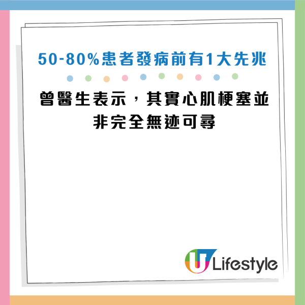 圖片資料來源：Facebook@心臟Worker 曾國翔醫師