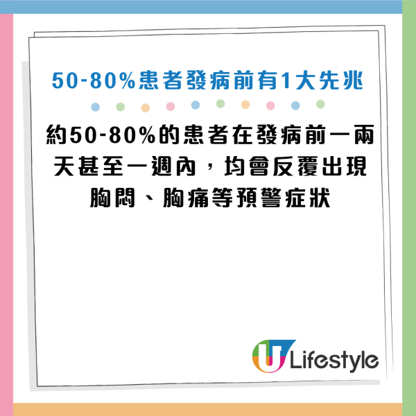 圖片資料來源：Facebook@心臟Worker 曾國翔醫師