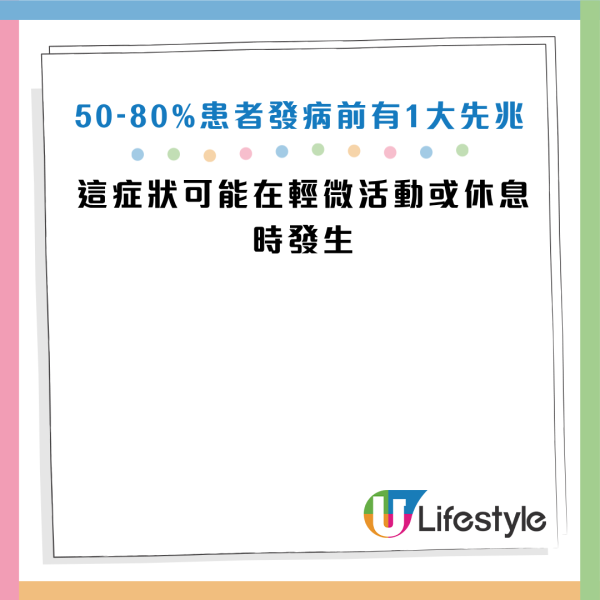 圖片資料來源：Facebook@心臟Worker 曾國翔醫師