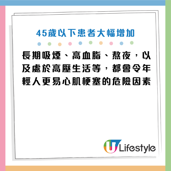 圖片資料來源：Facebook@心臟Worker 曾國翔醫師