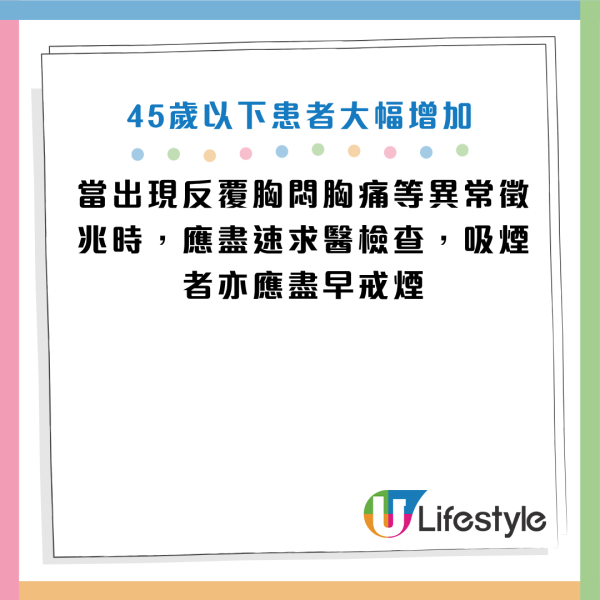 圖片資料來源：Facebook@心臟Worker 曾國翔醫師