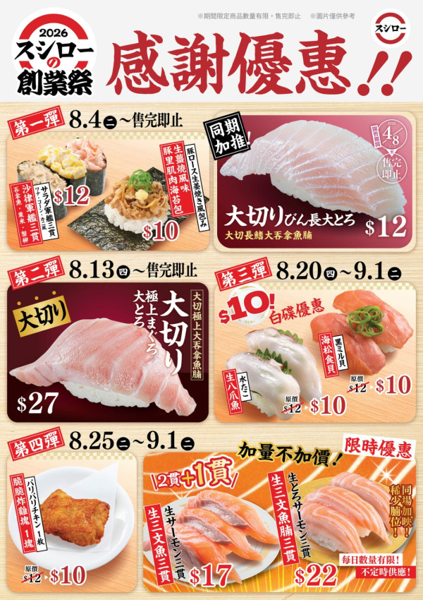 壽司郎優惠｜突發多款壽司$10大劈價! 低至$12歎大切吞拿魚腩／$10脆脆炸雞塊 ／$17歎生三文魚3貫（附每週優惠表）